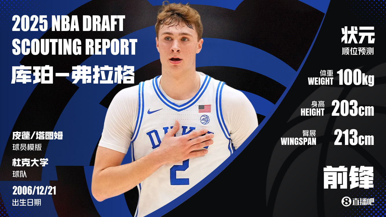 ?定了?Shams:弗拉格计划与独行侠私人会面 他将成独行侠状元